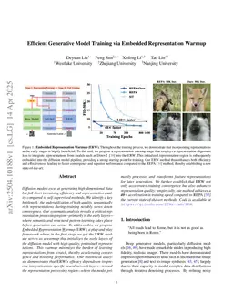 Efficient Generative Model Training via Embedded Representation Warmup