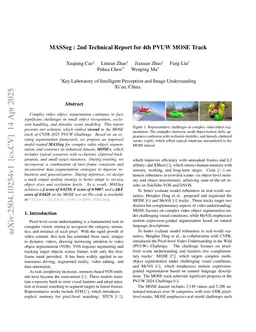 MASSeg : 2nd Technical Report for 4th PVUW MOSE Track
