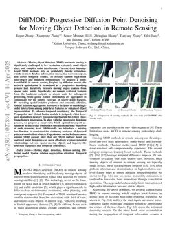 DiffMOD: Progressive Diffusion Point Denoising for Moving Object Detection in Remote Sensing