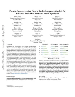 Pseudo-Autoregressive Neural Codec Language Models for Efficient Zero-Shot Text-to-Speech Synthesis