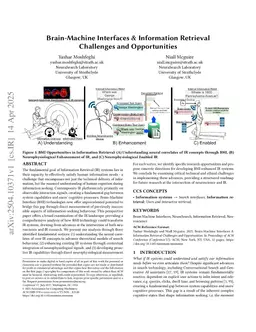 Brain-Machine Interfaces & Information Retrieval Challenges and Opportunities