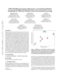 GPS: Distilling Compact Memories via Grid-based Patch Sampling for Efficient Online Class-Incremental Learning