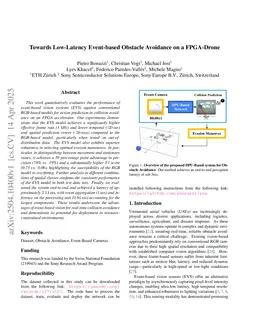 Towards Low-Latency Event-based Obstacle Avoidance on a FPGA-Drone