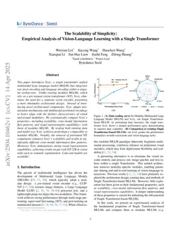 The Scalability of Simplicity: Empirical Analysis of Vision-Language Learning with a Single Transformer
