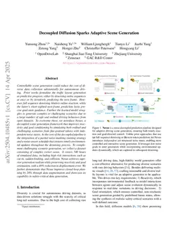 Decoupled Diffusion Sparks Adaptive Scene Generation