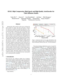H3AE: High Compression, High Speed, and High Quality AutoEncoder for Video Diffusion Models