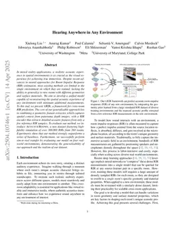 Hearing Anywhere in Any Environment