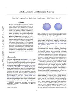 AtlasD: Automatic Local Symmetry Discovery