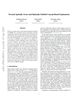 Measuring the (Un)Faithfulness of Concept-Based Explanations