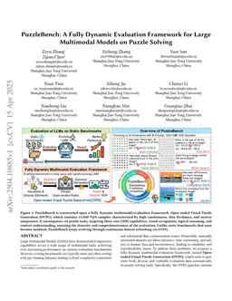 PuzzleBench: A Fully Dynamic Evaluation Framework for Large Multimodal Models on Puzzle Solving