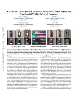 CDUPatch: Color-Driven Universal Adversarial Patch Attack for Dual-Modal Visible-Infrared Detectors