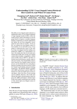 Understanding LLMs' Cross-Lingual Context Retrieval: How Good It Is And Where It Comes From