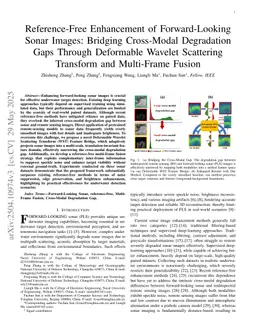 Self-Supervised Enhancement of Forward-Looking Sonar Images: Bridging Cross-Modal Degradation Gaps through Feature Space Transformation and Multi-Frame Fusion