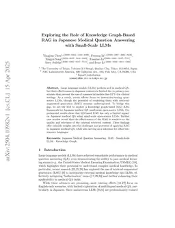 Exploring the Role of Knowledge Graph-Based RAG in Japanese Medical Question Answering with Small-Scale LLMs
