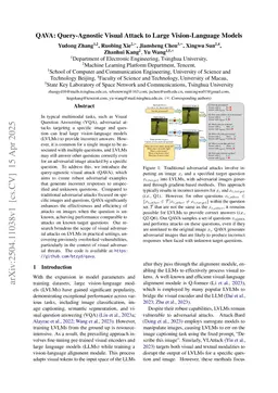 QAVA: Query-Agnostic Visual Attack to Large Vision-Language Models