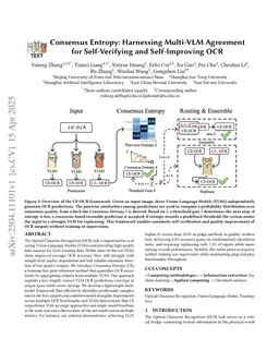 Consensus Entropy: Harnessing Multi-VLM Agreement for Self-Verifying and Self-Improving OCR