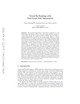 Visual Re-Ranking with Non-Visual Side Information