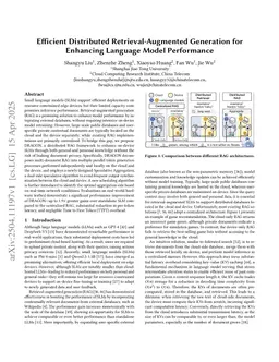 Efficient Distributed Retrieval-Augmented Generation for Enhancing Language Model Performance