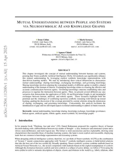 Mutual Understanding between People and Systems via Neurosymbolic AI and Knowledge Graphs