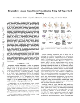 Respiratory Inhaler Sound Event Classification Using Self-Supervised Learning