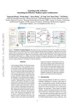 Learning to Be A Doctor: Searching for Effective Medical Agent Architectures