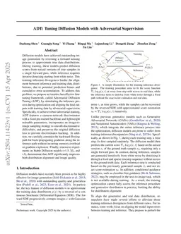 ADT: Tuning Diffusion Models with Adversarial Supervision