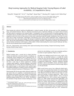 Deep Learning Approaches for Medical Imaging Under Varying Degrees of Label Availability: A Comprehensive Survey