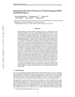 Interpreting the linear structure of vision-language model embedding spaces