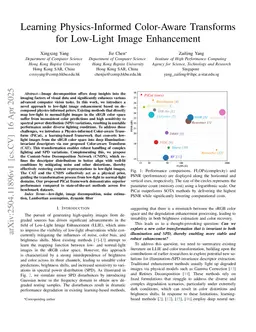 Learning Physics-Informed Color-Aware Transforms for Low-Light Image Enhancement