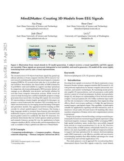 Mind2Matter: Creating 3D Models from EEG Signals