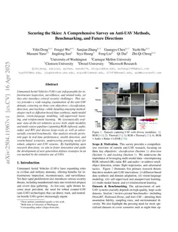 Securing the Skies: A Comprehensive Survey on Anti-UAV Methods, Benchmarking, and Future Directions