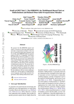 SemEval-2025 Task 3: Mu-SHROOM, the Multilingual Shared Task on Hallucinations and Related Observable Overgeneration Mistakes