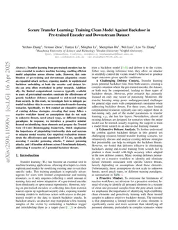 Secure Transfer Learning: Training Clean Models Against Backdoor in (Both) Pre-trained Encoders and Downstream Datasets