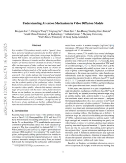 Understanding Attention Mechanism in Video Diffusion Models