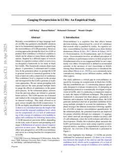 Gauging Overprecision in LLMs: An Empirical Study
