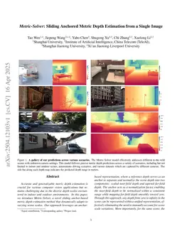 Metric-Solver: Sliding Anchored Metric Depth Estimation from a Single Image
