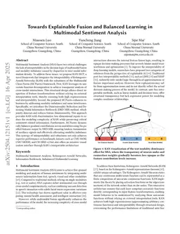 Towards Explainable Fusion and Balanced Learning in Multimodal Sentiment Analysis
