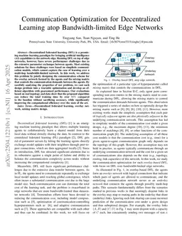 Communication Optimization for Decentralized Learning atop Bandwidth-limited Edge Networks