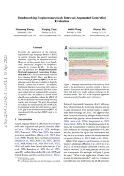 CRAB: A Benchmark for Evaluating Curation of Retrieval-Augmented LLMs in Biomedicine