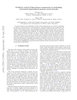 Predictive control of blast furnace temperature in steelmaking with hybrid depth-infused quantum neural networks