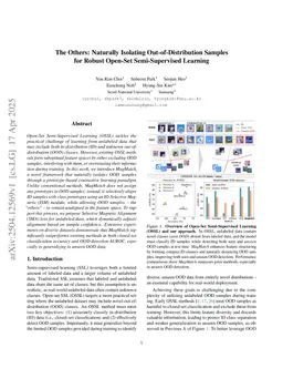 Let the Void Be Void: Robust Open-Set Semi-Supervised Learning via Selective Non-Alignment