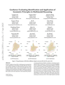 GeoSense: Evaluating Identification and Application of Geometric Principles in Multimodal Reasoning
