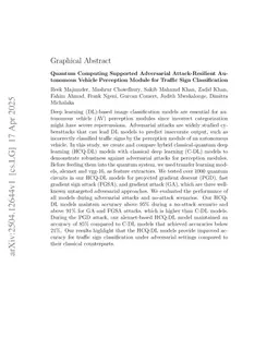 Quantum Computing Supported Adversarial Attack-Resilient Autonomous Vehicle Perception Module for Traffic Sign Classification