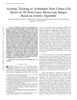 Accurate Tracking of Arabidopsis Root Cortex Cell Nuclei in 3D Time-Lapse Microscopy Images Based on Genetic Algorithm