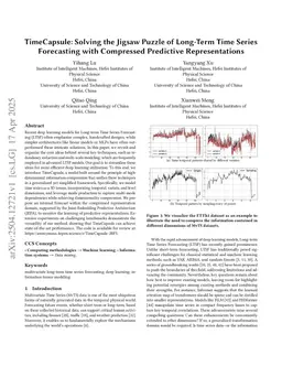 TimeCapsule: Solving the Jigsaw Puzzle of Long-Term Time Series Forecasting with Compressed Predictive Representations