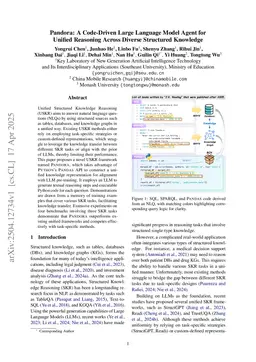 Pandora: A Code-Driven Large Language Model Agent for Unified Reasoning Across Diverse Structured Knowledge