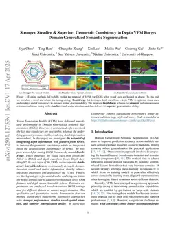 Stronger, Steadier & Superior: Geometric Consistency in Depth VFM Forges Domain Generalized Semantic Segmentation