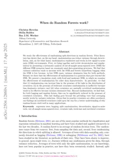 When do Random Forests work?