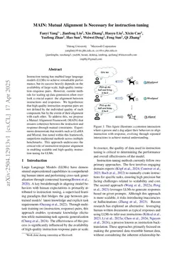 MAIN: Mutual Alignment Is Necessary for instruction tuning