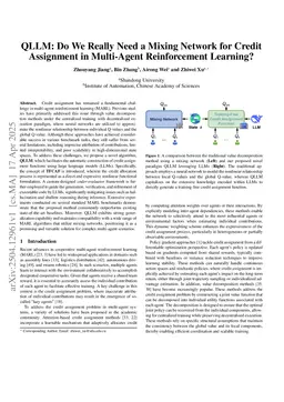QLLM: Do We Really Need a Mixing Network for Credit Assignment in Multi-Agent Reinforcement Learning?